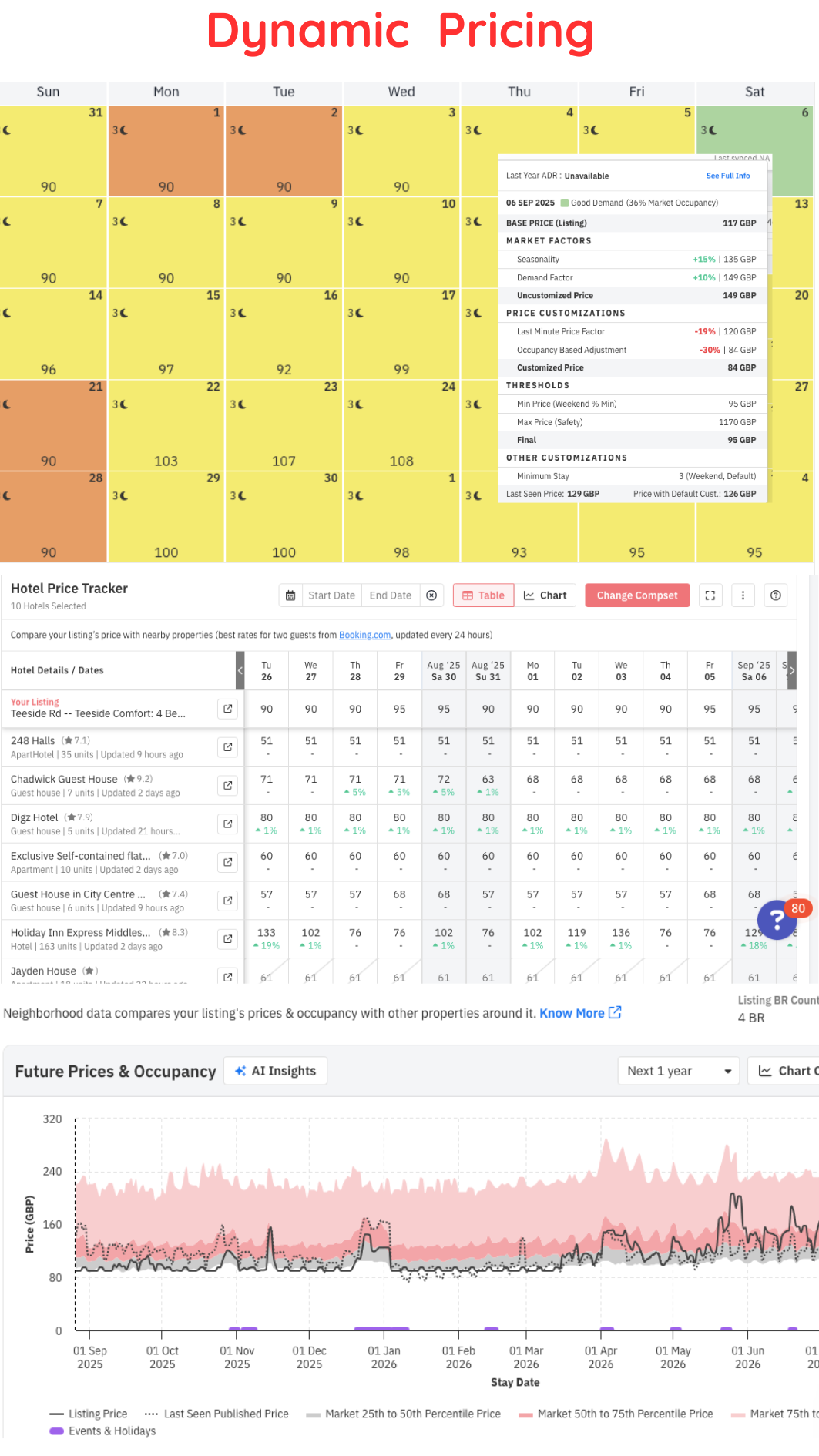 Keapr booking dashboard